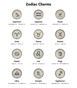 Lug Zodiac Bag Charm